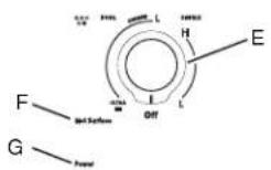 KITCHENAID KCES950KBL - PARTS AND FEATURES - KNOB CONTROLS - 5