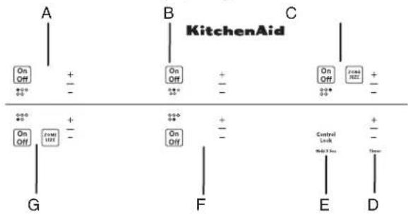 KITCHENAID KCES950KBL - PIEZAS Y CARACTERÍSTICAS: CONTROLES ELECTRÓNICOS TÁCTILES - 1