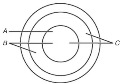 KITCHENAID KCES950KBL - Elemento doble/triple - 1