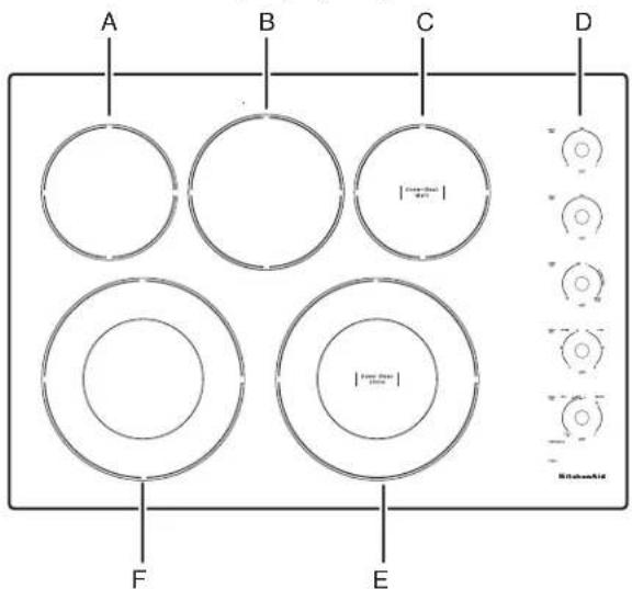 KITCHENAID KCES950KBL - PIÈCES ET CARACTÉRISTIQUES – COMMANDES À BOUTON ROTATIF - 2
