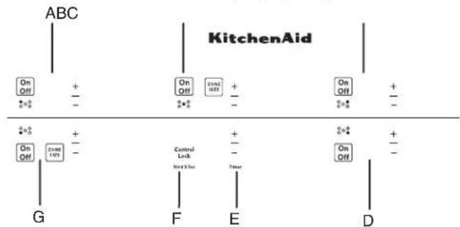 KITCHENAID KCES950KBL - PIÈCES ET CARACTÉRISTIQUES – COMMANDES ÉLECTRONIQUES TACTILES - 2