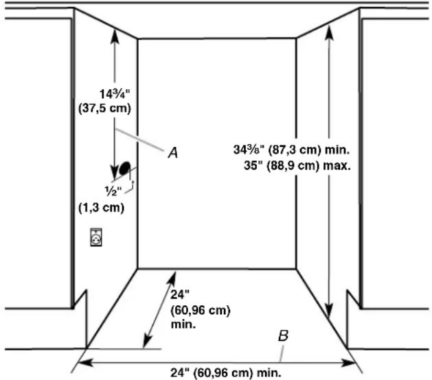 KITCHENAID KUDF204KPA - Dimensions de l'ouverture (pour les deux styles) - 1