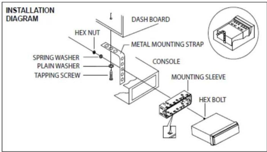 BOSS MR508UABW - INSTALLATION (SUITE) - 1