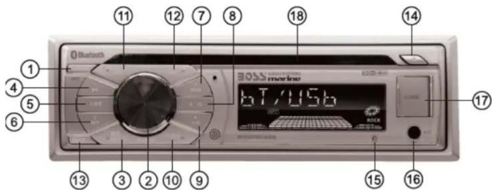 BOSS MR508UABW - MR508UABS: - 1
