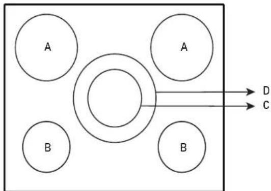 KITCHENAID KCIG956JSS - Minimum diameter of pot/pan base for the different cooking areas - 1