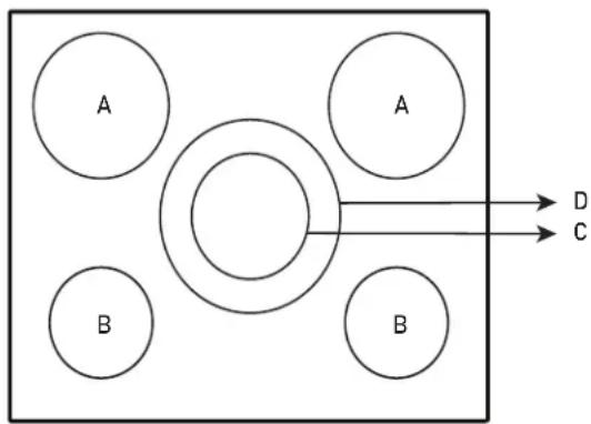 KITCHENAID KCIG956JSS - Diametre minimum de la base de la casserole/poèle pour les différentes zones de cuisson - 1