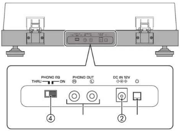 YAMAHA CDS303 - Paneltrasero - 1