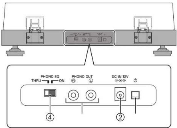 YAMAHA CDS303 - Rückseite - 1