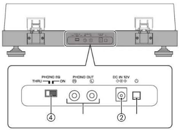 YAMAHA CDS303 - Achterpaneel - 1