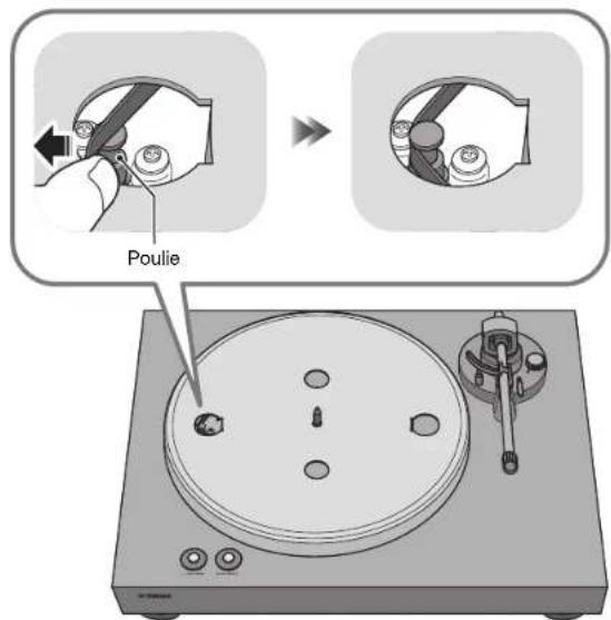 YAMAHA CDS303 - ATTENTION - 2