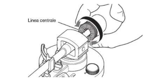 YAMAHA CDS303 - Girare l'anello del contrappeso in modo che l'indicazione "0" sia allineata con la linea centrale dell'estremità posteriore del braccio. - 1