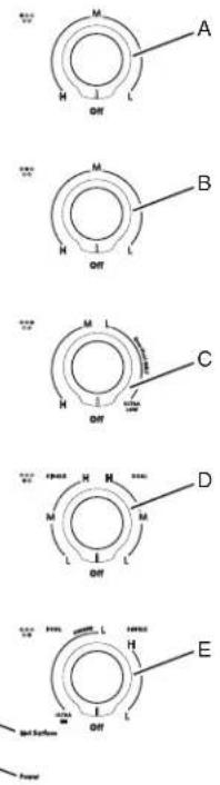 KITCHENAID KCES956KSS - PARTS AND FEATURES - KNOB CONTROLS - 1
