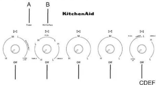 KITCHENAID KCES956KSS - Panel de control de 36" (91,4 cm) - 1