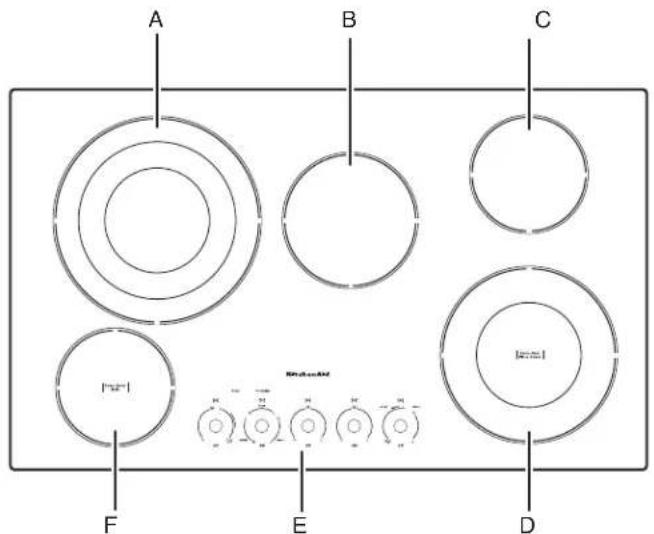 KITCHENAID KCES956KSS - PARTS AND FEATURES - KNOB CONTROLS - 4