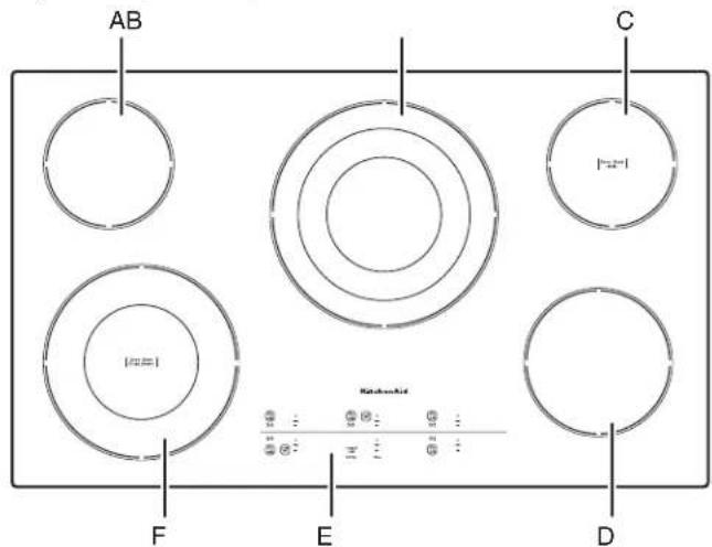KITCHENAID KCES956KSS - PARTS AND FEATURES – ELECTRONIC TOUCH CONTROLS - 4