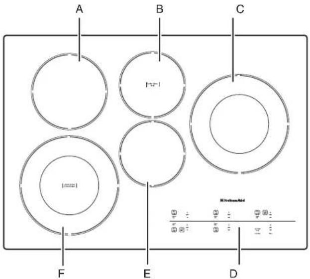 KITCHENAID KCES956KSS - PARTS AND FEATURES – ELECTRONIC TOUCH CONTROLS - 3