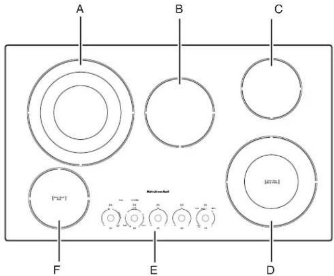 KITCHENAID KCES956KSS - Superficie de cocciencia de 36" (91,4 cm) - 1