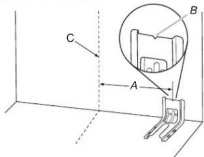 MAYTAG MER7700LZ - Tip Over Hazard - 1