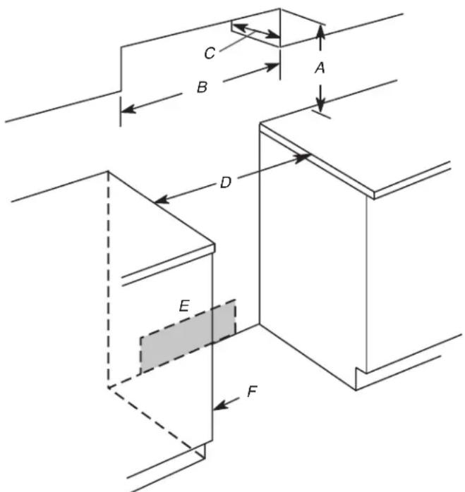 MAYTAG MER7700LZ - Dimensions de l'armoire - 1