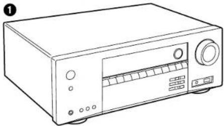 ONKYO TXNR6100 - Ce que contient la boîte - 1