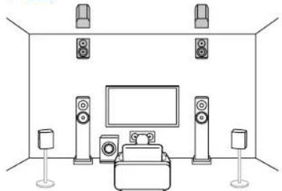 ONKYO TXNR6100 - Système 5.1.2 - 1