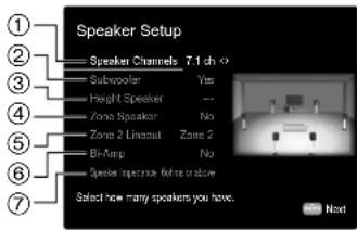 ONKYO TXNR6100 - Speaker Setup - 1