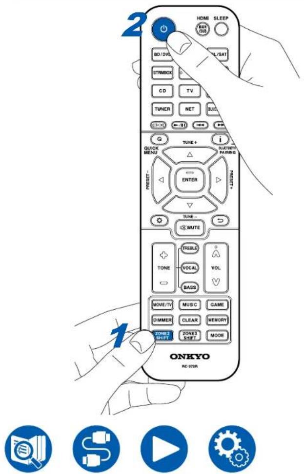 ONKYO TXNR6100 - Lecture - 1