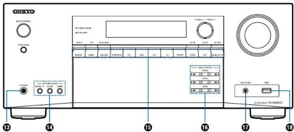 ONKYO TXNR6100 - ToucheON/STANDBY - 8