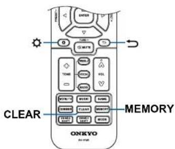 ONKYO TXNR6100 - Commandes - 4