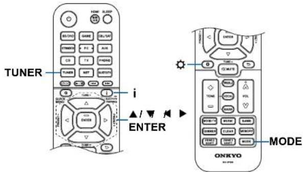 ONKYO TXNR6100 - Syntonisation d'une station de radio - 1