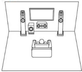 ONKYO TXNR6100 - Système 3.1.2 - 3