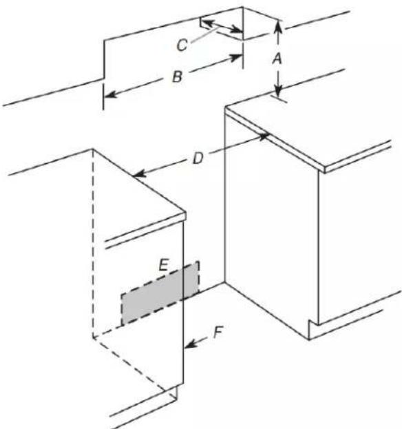 AMANA ACR4503SFW - Dimensions de l'armoire - 1
