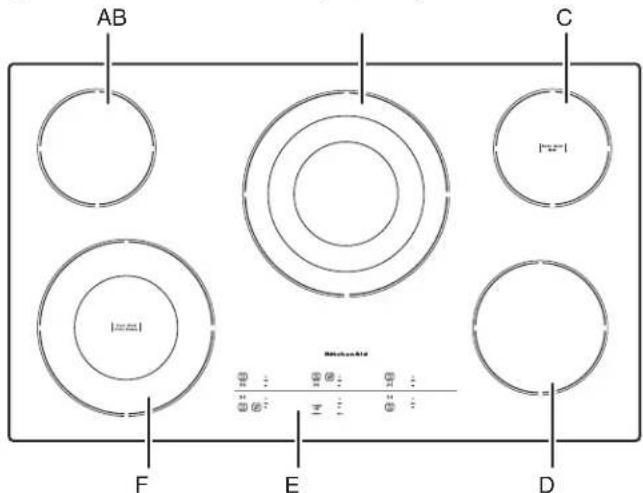 AB C F E D Mechanical 14 10 16 18 10 14 10 10 14 10 10 14 10 10 14 10 10 14 10 10 14 10 10 14 10 10 14 10 10 14 10 10 14 10 10 14 10 10 14 10