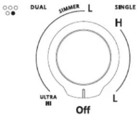 DUAL SIMMER L SINGLE H ULTRA HI Off L