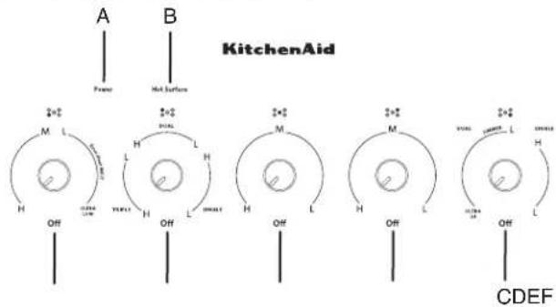 KITCHENAID KCES956KBL - PIEZAS Y CARACTERÍSTICAS: CONTROLES CON PERILLAS - 3