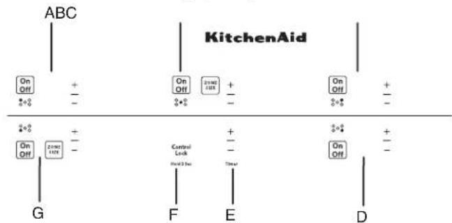 KITCHENAID KCES956KBL - PIEZAS Y CARACTERÍSTICAS: CONTROLES ELECTRÓNICOS TÁCTILES - 3