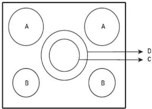 KITCHENAID KCIG950JSS - Minimum diameter of pot/pan base for the different cooking areas - 1