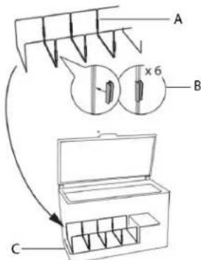 WHIRLPOOL WZC5216LW - Installation des tringles (sur certains modèles) - 1