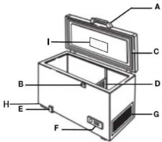 WHIRLPOOL WZC5216LW - Risque de suffoquer - 2
