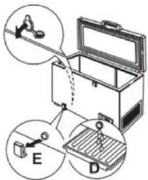WHIRLPOOL WZC5216LW - Risque d'explosion - 1
