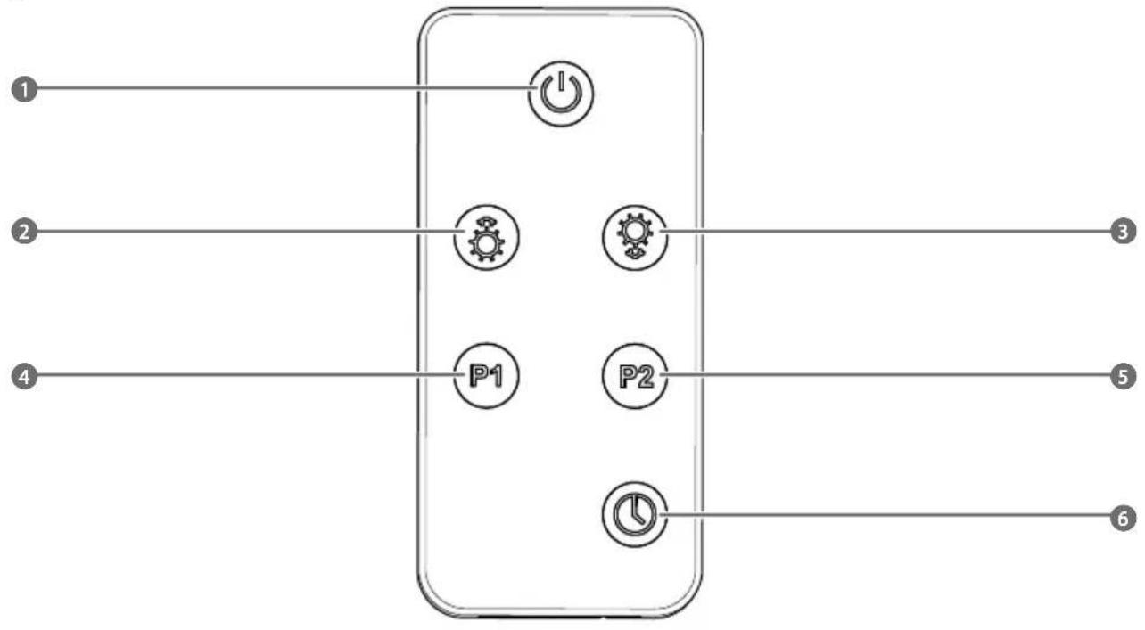 NEDIS HTPA30ESS - 2