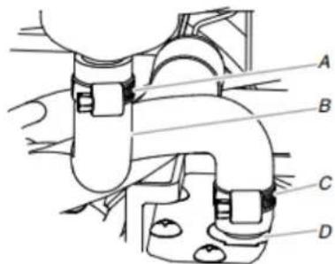 WHIRLPOOL WUI75X15HZ - WARNING - 3