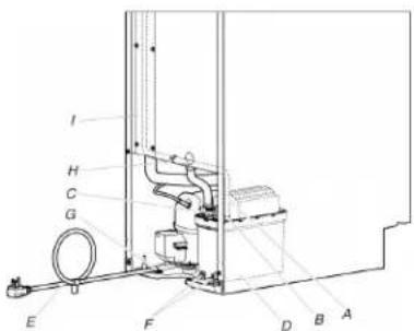 WHIRLPOOL WUI75X15HZ - Emplacements des pièces - 1