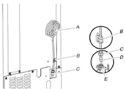 WHIRLPOOL WUI75X15HZ - WARNING - 3