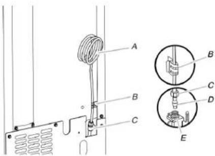 WHIRLPOOL WUI75X15HZ - AVERTISSEMENT - 3