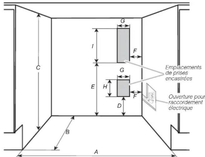 KITCHENAID KUBL314KBS - Dimensions de l'ouverture: - 1