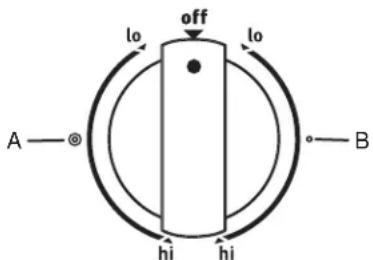 WHIRLPOOL WFE515S0JS - Dual Zone Cooking Element - 1