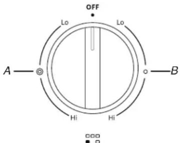 WHIRLPOOL WFE515S0JS - Élément de cuisson à double zone - 1