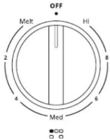 WHIRLPOOL WFE515S0JS - WARNING - 2
