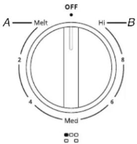 WHIRLPOOL WFE515S0JS - Melt Cooking Element (on some models) - 1